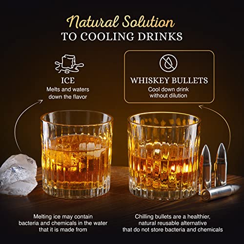  Bullet Whiskey Stones Gift Set By Royal Reserve | Artisan Crafted Chilling Rocks Scotch Bourbon Glasses And Coasters – Gift For Ranger Police Hunter Guy Men Dad Boyfriend Anniversary Or Retirement
