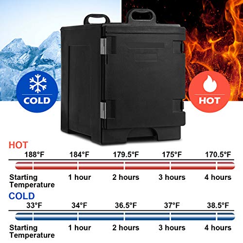  End-Loading Insulated Food Pan Carrier, 5 Full-Size Pan, 81 Quart Capacity, Food-grade LLDPE Material, Portable Food Warmer With Fastener, Ideal For Canteen And Restaurant Use