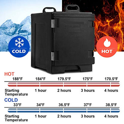  End-Loading Insulated Food Pan Carrier, 5 Full-Size Pan, 81 Quart Capacity, Food-grade LLDPE Material, Portable Food Warmer With Fastener, Ideal For Canteen And Restaurant Use