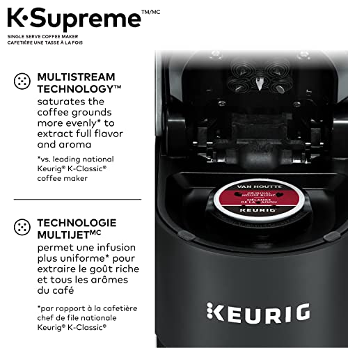 Keurig® -Supreme Single Serve K-Cup Pod Coffee Maker