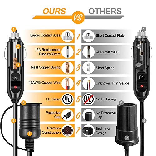 Mini Fridge 4 Liter/6 Can AC/DC Black Cigarette Lighter Extension Cord 12Ft/12V/120W/15A Bundle