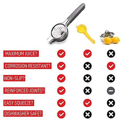  Emon Squeezer Stainless Steel Press - Ergonomic, Manual Non-Slip Grip Design - Effortless Pro-Grade Lemon, Lime, Orange, And Citrus Fruit Hand Held Juicer - Fewer Seeds, More Juice