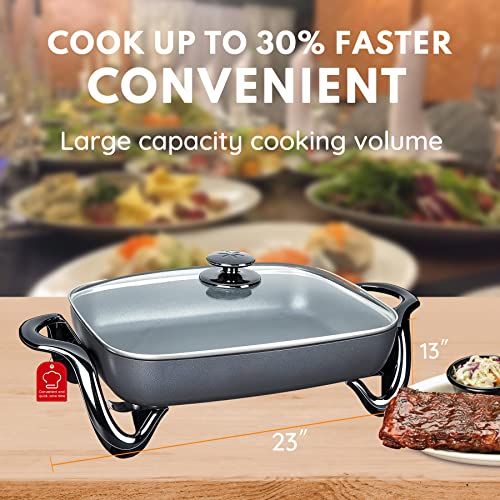  Black Electric Skillet, Spout Dishwasher Safe, Scratch Resistant, Non-Stick, Anti Slip Chassis, Adjustable Temperature