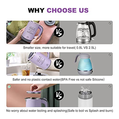 Small Electric Tea Kettle, 0.8L Portable Travel Hot Water Boiler Stainless Steel,Low Power Cordles Mini Electric Coffee Kettle Auto Shut-off,Gift For Camping, Travel, Office And Student Dormitory