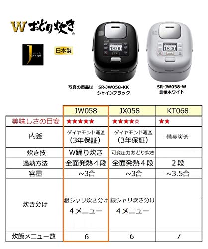 Panasonic Variable Pressure IH Jar Rice Cooker"W ODORIDAKI" SR-JW058-W (Rich White)【Japan Domestic Genuine Products】【Ships From Japan】