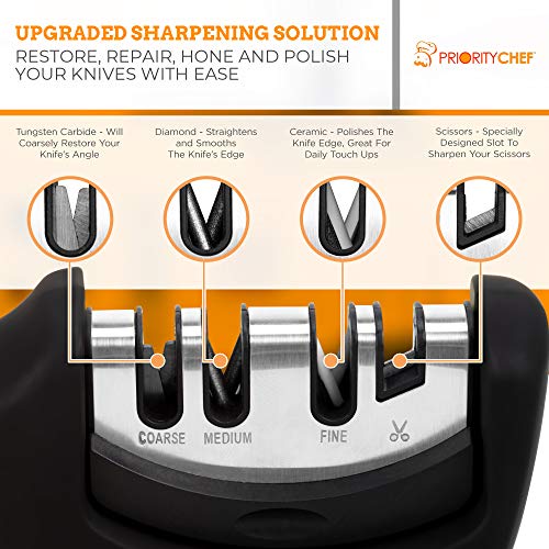  Heavy Duty 4 Stage Kitchen Knife Sharpener, Repair, Polish And Sharpen Your Kitchen Knife Easily, Handheld Manual Knife Sharpeners For Kitchen Knives, Scissor Sharpener