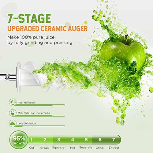  Cold Press Juicer Machine With Ceramic Auger, Slow Masticating Juicer 95% Juice Yield With Reverse Function, Quiet Motor Extractor, Easy To Clean Brush,Fruit Juicer, Vegetable Juicer