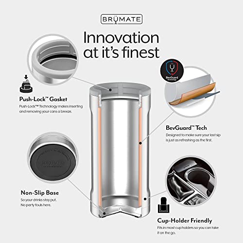  Hopsulator Slim Can Cooler Insulated For 12oz Slim Cans | Skinny Can Coozie Insulated Stainless Steel Drink Holder For Hard Seltzer, Beer, Soda, And Energy Drinks (Glitter Merlot)
