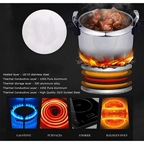 Stainless Steel Pressure Cooker With Easy Lock Lid,Multi-Function Electric Pressure Cooker Sauté, Steam And Rice Smart Cooking Presets (Size : 3L) (4L) (5L)