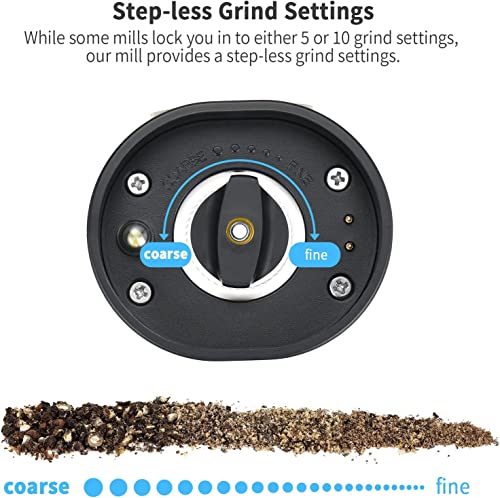  Electric Salt And Pepper Grinder, Lecone Set Of 2 Automatic USB Rechargeable With LED Light Charging Base Adjustable Easy To Refill For Spice Restaurant Kitchen BBQ