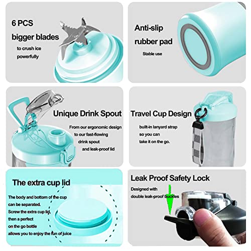  Blend 2 Portable Blender For Shakes And Smoothies,20oz Travel Juice Blender Cup, Baby Food Crush Ice Frozen Mixing With 6 Blades 4000mAh Rechargeable Battery,for Home, Travel, Office (Light Blue)