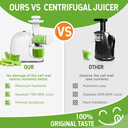  Cold Press Juicer Machine With Ceramic Auger, Slow Masticating Juicer 95% Juice Yield With Reverse Function, Quiet Motor Extractor, Easy To Clean Brush,Fruit Juicer, Vegetable Juicer