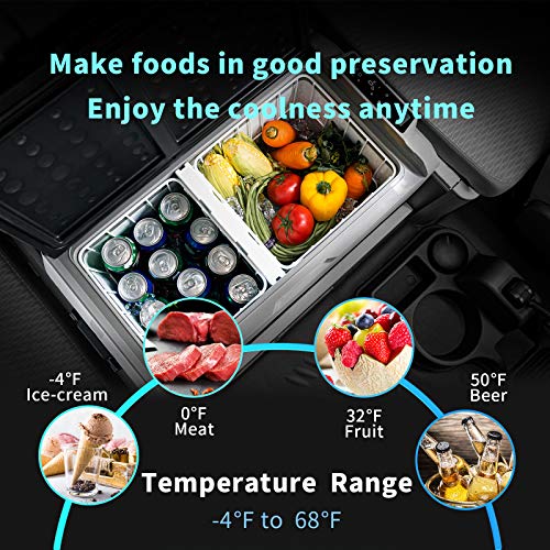  Dual Zone 38 Quart Portable Car Fridge (-4°F To 68°F) 12 Volt Freezer Refrigerator For Vehicle, Home, Outdoor