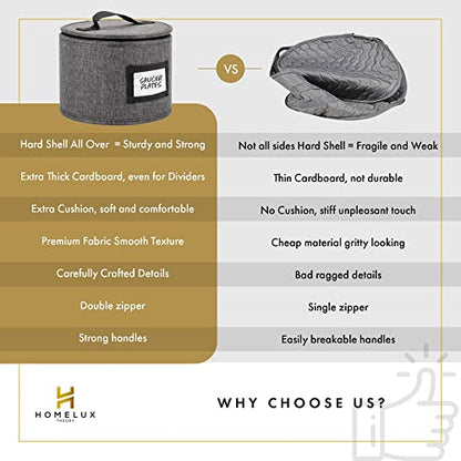  China Storage Containers | 8 Pc. ULTRA THICK HARDSHELL ALL SURFACES & COVER | China Storage Box With Handles | Stackable Storage For Plates, Platters, Mugs, Wine Glass & Flatwares