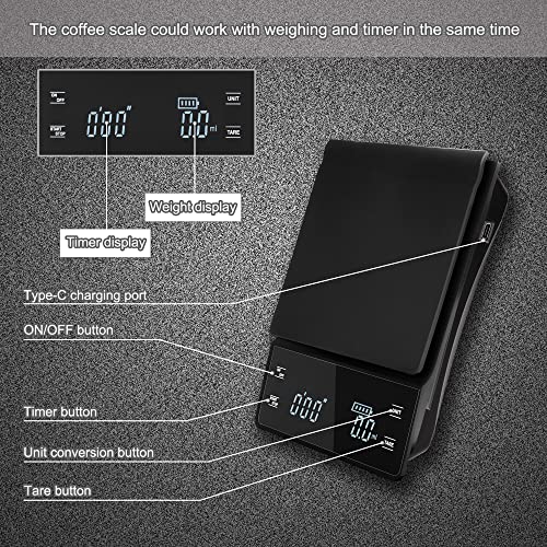 Digital Coffee Scale, Rechargeable Espresso Scale Coffee Scale With Timer, High Precision 0.1g/3kg Kitchen Scale For Food, Drip Espresso Pour Over Scale Back-Lit LED Display (Type-C Charger)